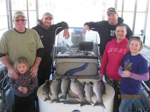 Nice Striped Bass